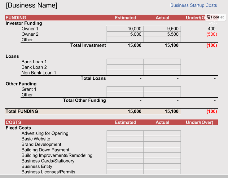 startup cost worksheet