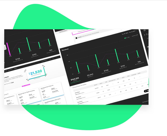 drip dashboard for soptimiaztion to exponentially boost your traffic