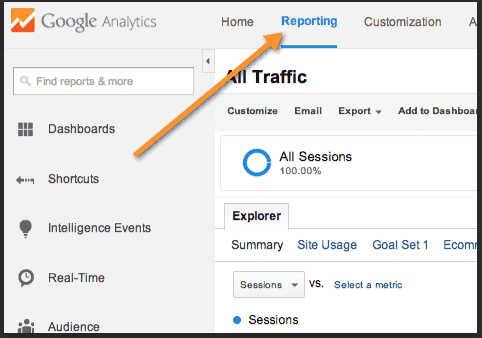 google analytics report