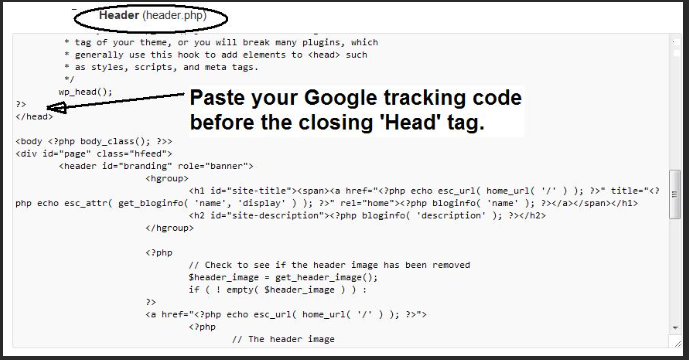 google tracking code placement