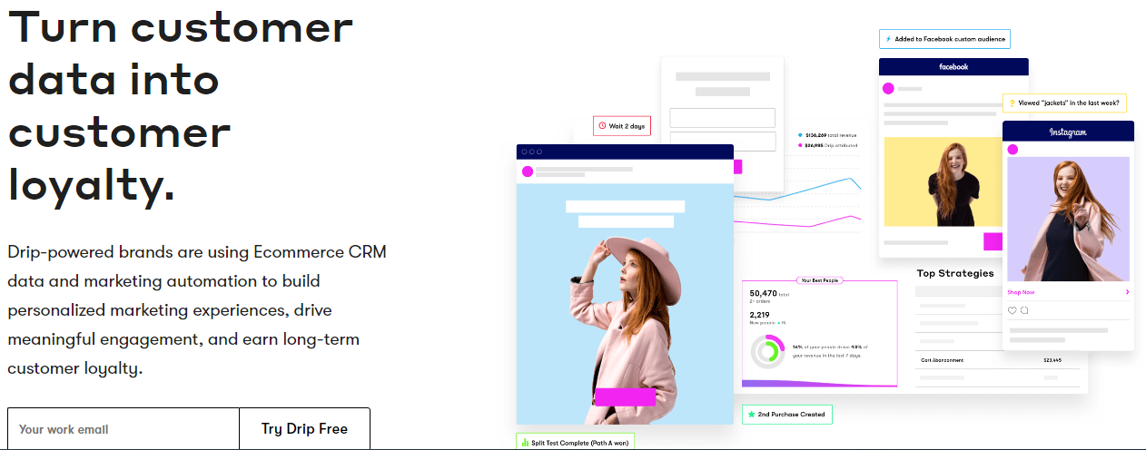 drip traffic tool