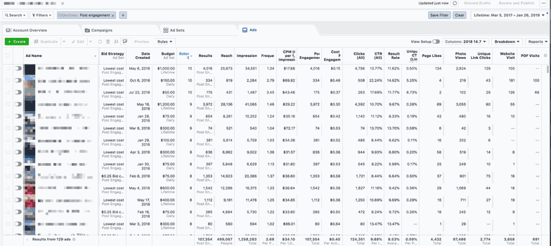 facebook ads manager report dashboard